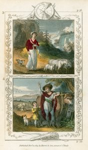 Guillaume Tell - English School
