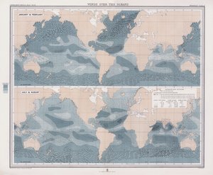 Vents sur les océans - English School