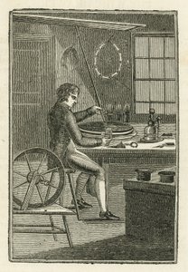 Le tireur de fil - English School