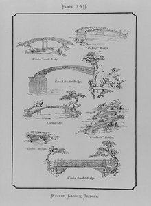 Ponts de jardin en bois, de 