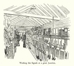 Manœuvrer les signaux à une grande jonction (lithographie)