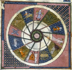 Harl 4940. Folio No: 31 (détail) Signes du zodiaque, Bréviaire d