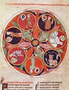 Mouvement des planètes. Miniature du 