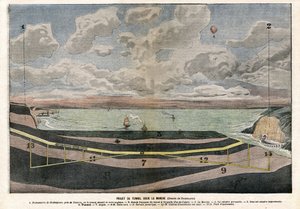 Projet de tunnel sous la Manche entre Douvres et Sangatte