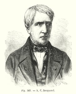 A. C. Bacquerel - European School