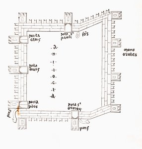 Plan d