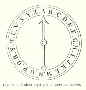 Cadran mystique du père Leurechon - European School