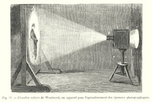 Chambre solaire de Woodward, ou appareil pour l
