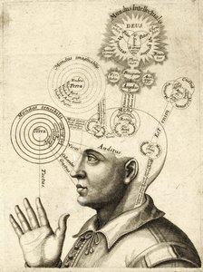 Diagramme de la pensée humaine et des quatre sens, vers 1650 - European School