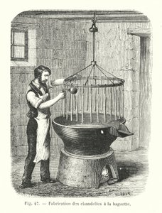 Fabrication des chandelles à la baguette - European School