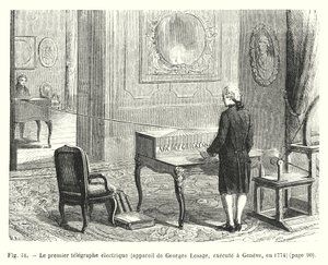 Le premier télégraphe électrique, appareil de Georges Lesage, exécuté à Genève, en 1774