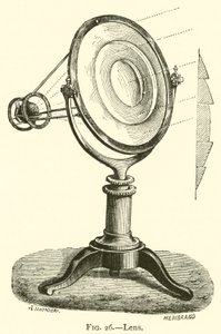 Lentille (gravure) - European School