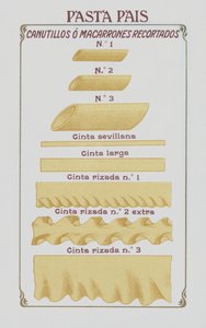 Pâtes - European School