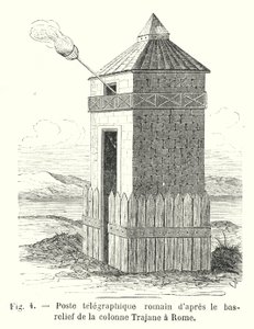 Poste télégraphique romain d
