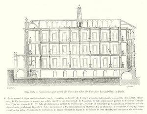 Ventilation par appel de l