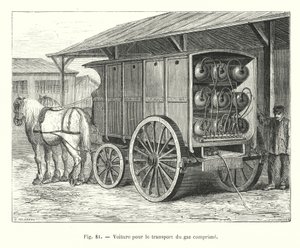 Voiture pour le transport du gaz comprimé - European School