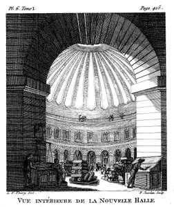 Les Halles, Paris, 1786 - F. Jourdan