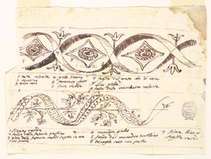 Recto : Deux frises avec fleurs Verso : Esquisse pour une peinture décorative