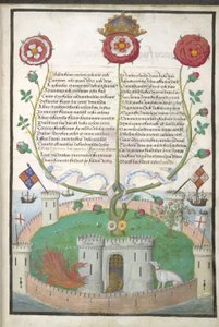 Versets avec symboles Tudor, c.1516 (vélin) - Flemish School