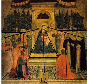 Retable de San Marco - Fra Angelico