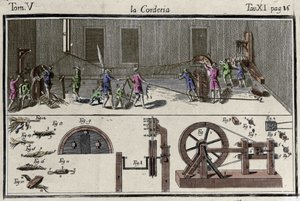 Une corderie gravure dans « Dizionario delle Arti e dei Mestieri » Venise 1769 par Francesco Grisellini. - Francesco Grisellini