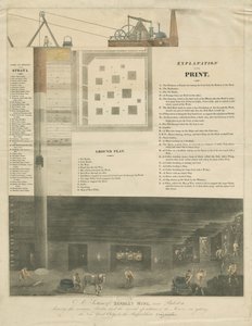 Bilston - une section de la mine de Bradley (gravure)
