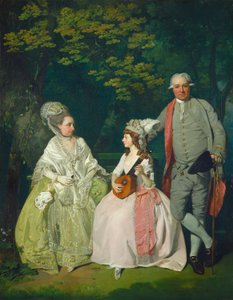 Groupe familial - Francis Wheatley