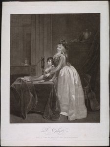 Le Visionneur Optique, c. 1794 - Fréderic Cazenave