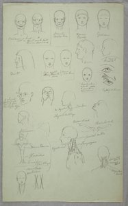 Dessin, études anatomiques, 1865-70