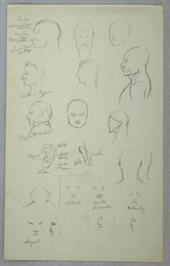 Dessin, études anatomiques, 1865-70