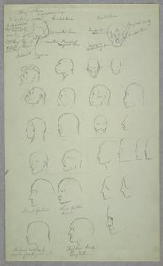 Dessin, études anatomiques, 1865-70 - Frederic Edwin Church