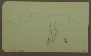 Dessin, paroi rocheuse, pilastre ; verso : paysage de montagne, figures, 1883