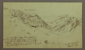 Dessin, étude du versant d