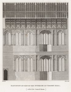 Élévation d