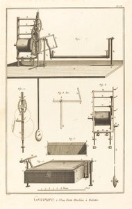 Gravure à l