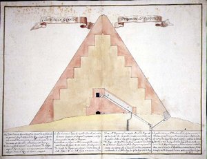 Coupe transversale des pyramides d