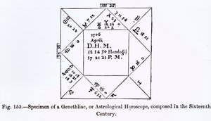 Un généthliaque, ou horoscope astrologique, de Science et Littérature au Moyen Âge, écrit et gravé par Paul Lacroix, 1878 - French School