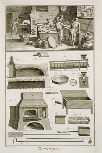 Boulangerie et équipement de cuisson, de l