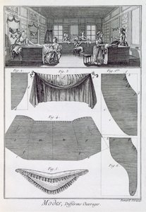 Une boutique de mode, de l