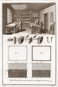 Une papeterie - Papeterie : Formage - "La Grande Encyclopédie, ou Dictionnaire Raisonné des Sciences, des Arts et des Métiers" par Denis Diderot (1713-1784) et Jean d