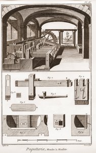 Papeterie : Moulins à Maillets - "La Grande Encyclopédie, ou Dictionnaire Raisonné des Sciences, des Arts et des Métiers" (Encyclopédie ou Dictionnaire des Sciences, Arts et Professions) par Denis Diderot (1713-1784) et Jean d