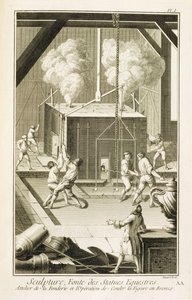 Fonderie de sculpteurs, de l