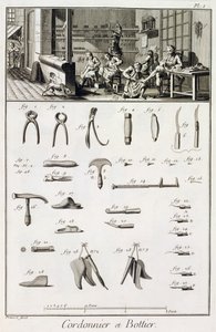 Cordonnier et leurs outils, de l