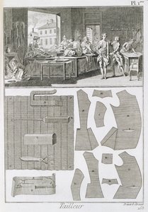 Atelier de tailleurs et patrons, de l