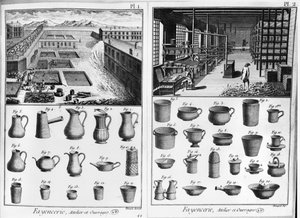 Atelier de poterie, illustration de l