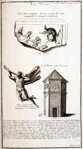 Représentations anciennes du vent et de la tour des vents - gravure - French School