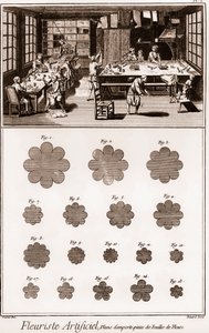 Atelier de fleuriste artificiel : Encyclopédie ou Dictionnaire Raisonné des Sciences, des Arts et des Métiers par Denis Diderot (1713-1784) et Jean d