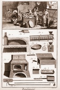 Boulangerie - Une boulangerie et des équipements de cuisson - "La Grande Encyclopédie, ou Dictionnaire Raisonné des Sciences, des Arts et des Métiers" par Denis Diderot (1713-1784) et Jean d