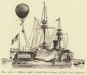 Ballon captif à bord d