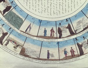 Jeu de société basé sur la Révolution française, c.1790 - French School